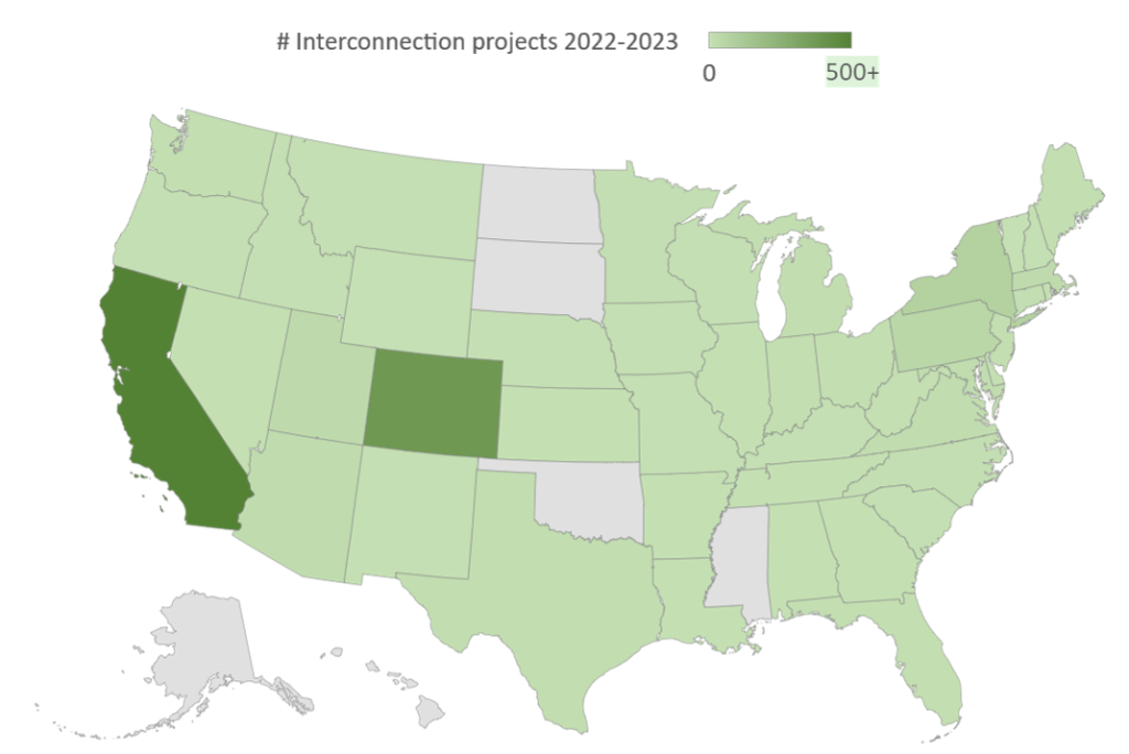 Interconnection projects completed by state